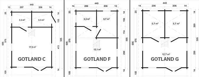 Gartenhaus Gotland Grundrisse