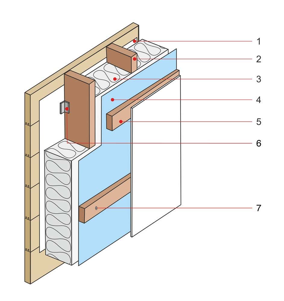 Wanddämmungspaket 25 m2 - Blockhaus - 70 mm